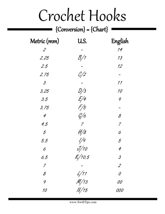 Crochet Hook Conversion Chart Printable pdf