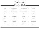 Distance Conversion Chart
