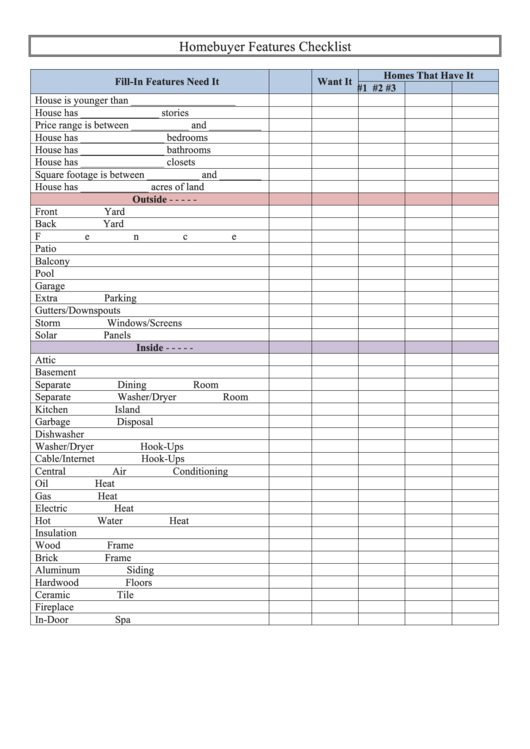 Homebuyer Features Checklist Template Printable pdf