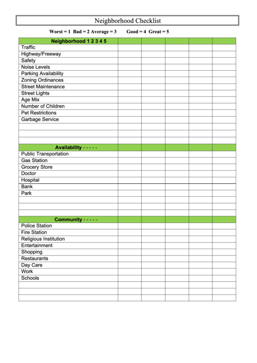 Neighborhood Checklist Printable pdf