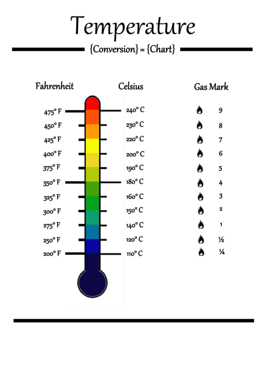 printable-temperature-conversion-chart