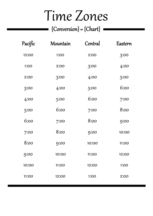 Free Printable Time Zone Chart