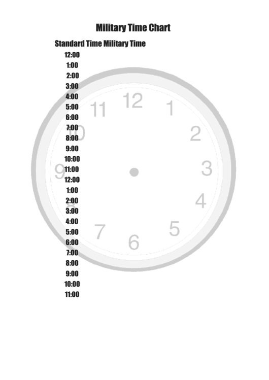 Military Time Chart Printable pdf