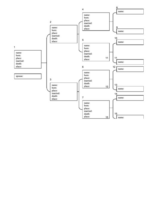 3 Generation Family Tree Template printable pdf download