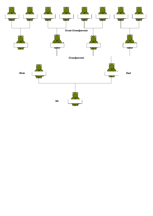 4 Generation Family Tree - Dinosaur