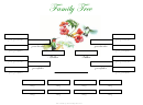 4 Generation Family Tree Many Siblings Template (birds Ans Berries)