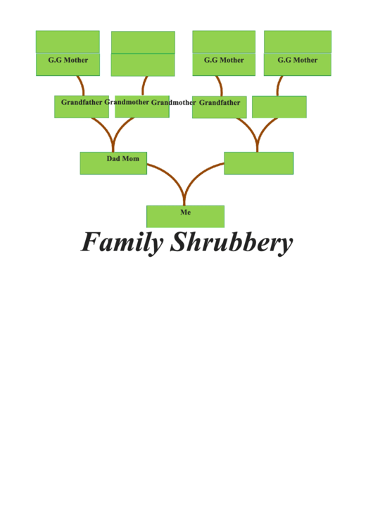 Family Tree Template - Shrubbery Printable pdf