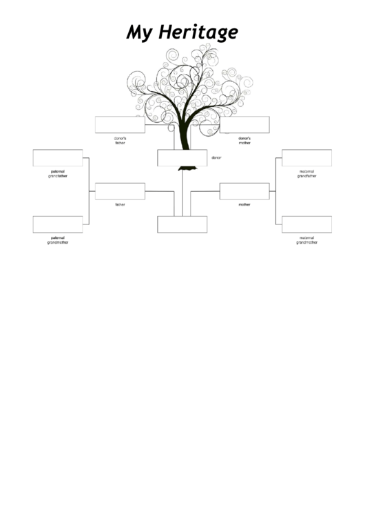 Donor Family Tree Template Printable pdf