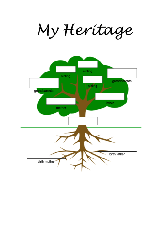 "My Heritage" Family Tree Template Printable pdf