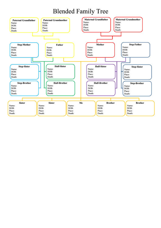 Blended Family Tree Template Printable pdf