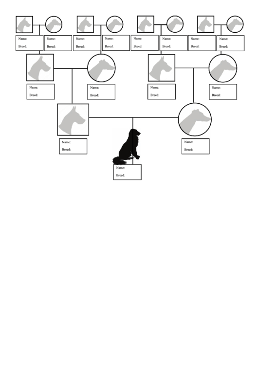 Dog Breed Family Tree Template Printable pdf