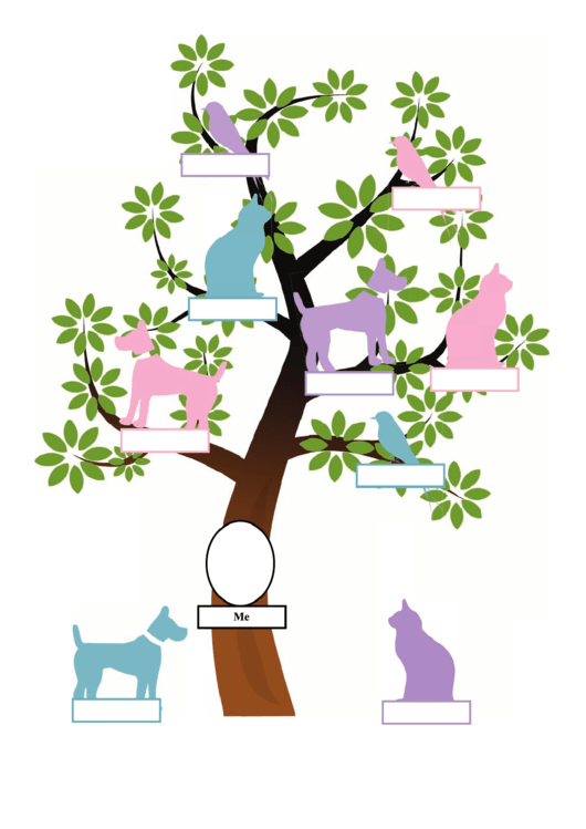 Pet Family Tree Template Printable pdf