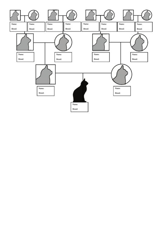Cat Breed Family Tree Template Printable pdf