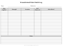 Transdermal Pain Patch Log