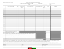 Form Boe-403-clw - Use Tax Return Worksheet For Purchases