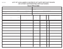 Form Rpd-41204 - List Of Unclaimed Contents Of Safe Deposit Boxes Or Other Safekeeping Repositories