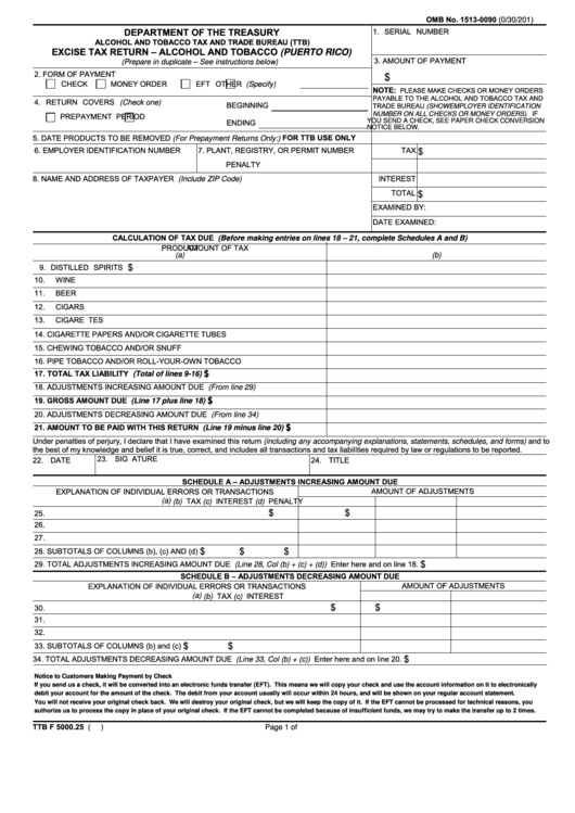 Fillable Form Ttb F 5000.25 - Excise Tax Return - Alcohol And Tobacco - 2010 Printable pdf