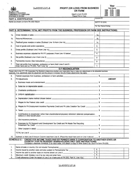Form Rev-1680 Ct - Schedule C-F Reconciliation - Profit (Or Loss) From Business Or Farm Printable pdf