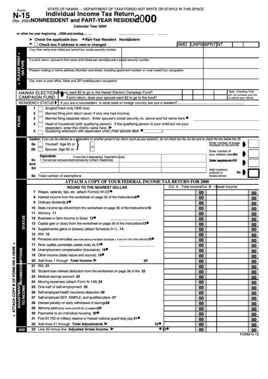 Form N-15 - Individual Income Tax Return Nonresident And Part-Year Resident - 2000 Printable pdf