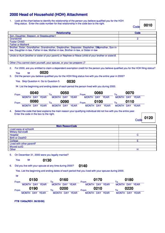Fillable Form Ftb 1540e - 2000 Head Of Household (Hoh) Attachment Printable pdf