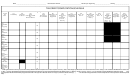 Tax Credit Computation Schedule