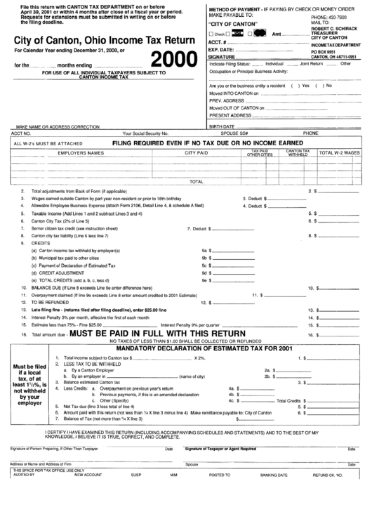 City Of Canton, Ohio Income Tax Return - 2000 Printable pdf