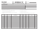 Schedule D - Little Cigars Sold Into Pa - Pennsylvania Department Of Revenue - 2009