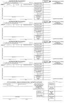 Form J941-501 - Jackson Income Tax Withheld - 2003