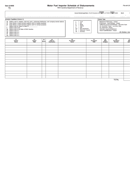 Form Gas-1219ds - Motor Fuel Importer Schedule Of Disbursements - 2004 Printable pdf