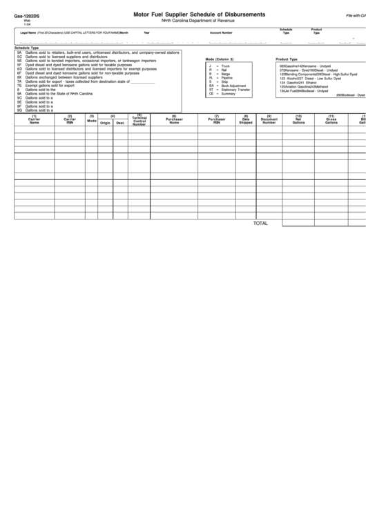 Form Gas-1202ds - Motor Fuel Supplier Schedule Of Disbursements - 2004 Printable pdf