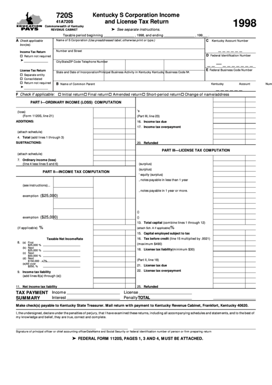 Fillable Form 720s - Kentucky S Corporation Income And License Tax Return - 1998 Printable pdf
