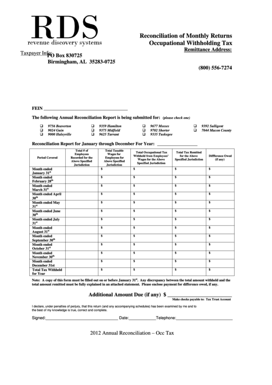 Reconciliation Of Monthly Returns-Occupational Withholding Tax Form - 2012 Printable pdf