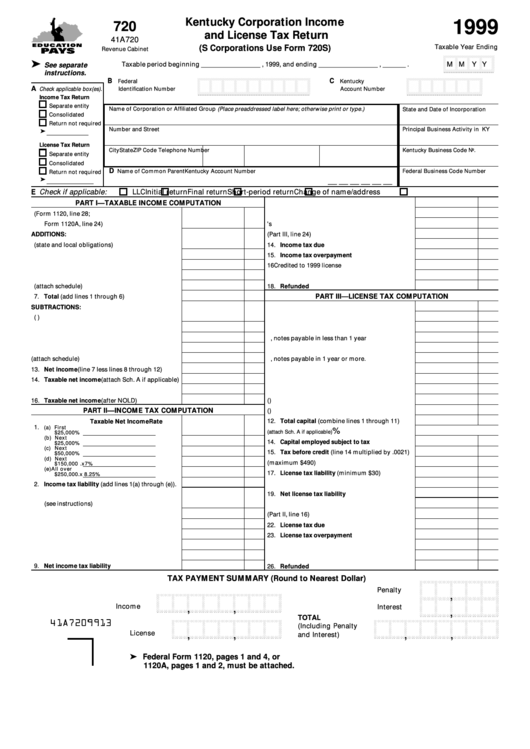 Form 720 - Kentucky Corporation Income And License Tax Return - 1999 Printable pdf