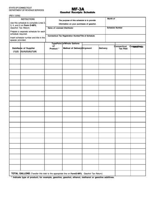 Form Mf-3a - Gasohol Receipts Schedule - 2000 Printable pdf