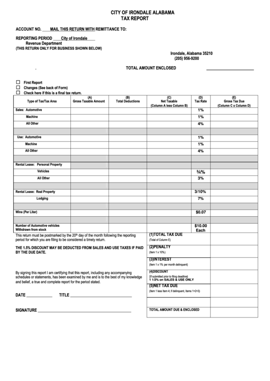 Tax Report Form - City Of Irondale Printable pdf