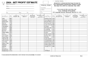 Form Cca-201 - Net Profit Estimate - 2004