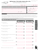 Form Nc-478 - Summary Of Tax Credits Limited To 50% Of Tax - 1999