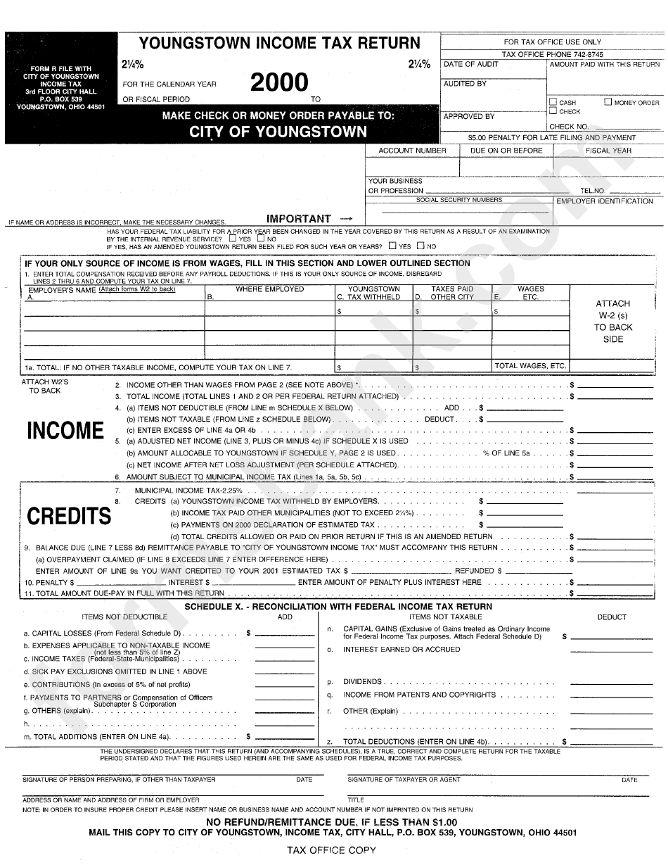 Youngstown Tax Return Form Ohio printable pdf download