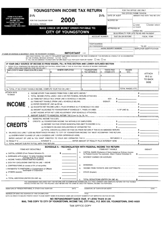 2016 tax extension application