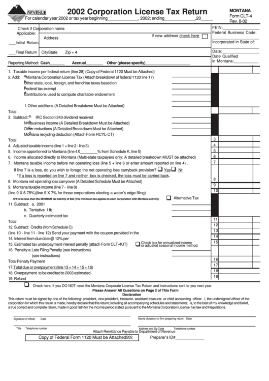 Form Clt-4 - 2002 Corporation License Tax Return printable pdf download