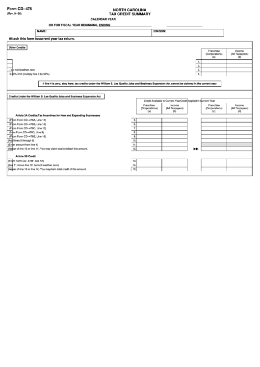 Fillable Form Cd-478 - North Carolina Tax Credit Summary Printable pdf