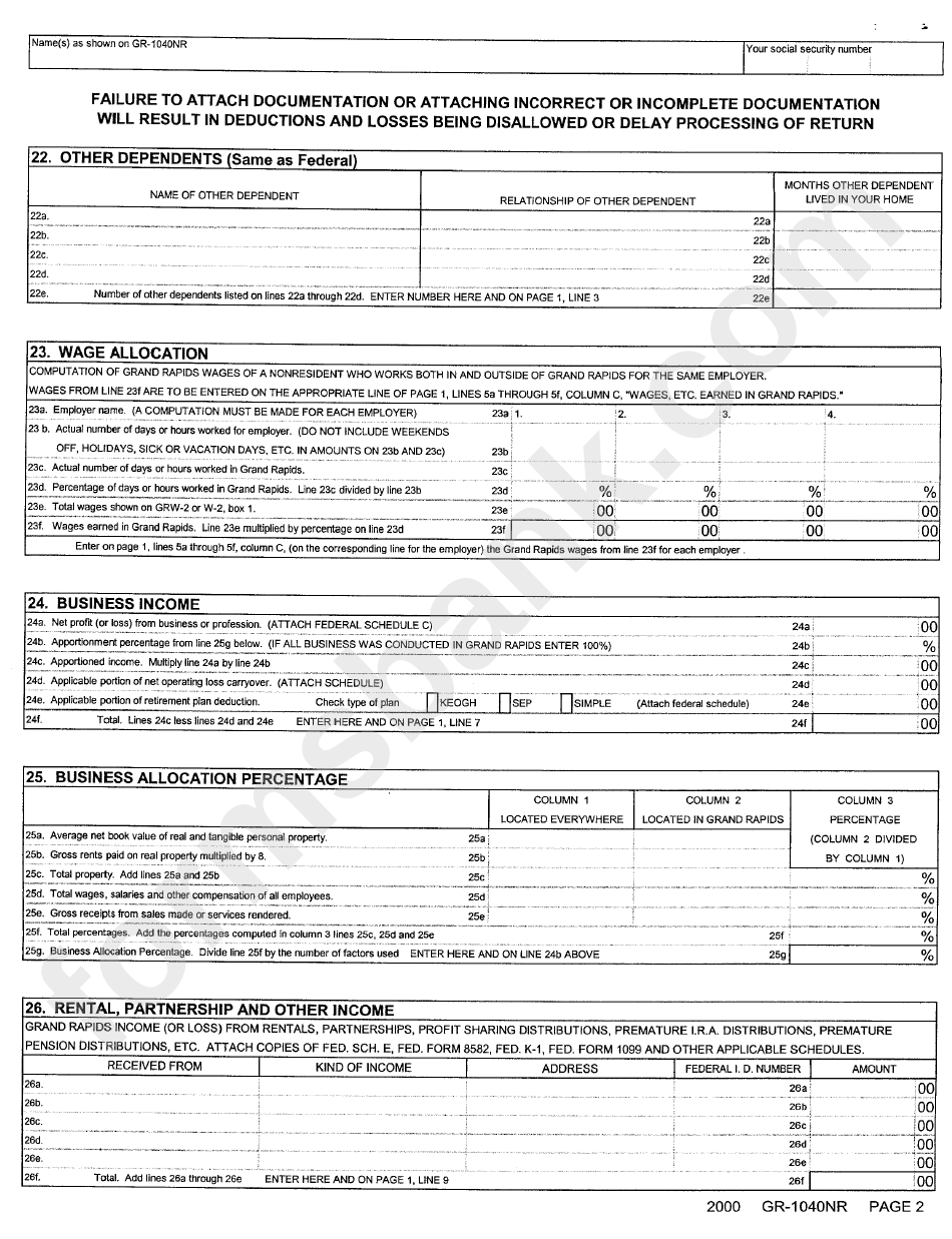 Form Gr-1040 Nr - City Of Grand Rapids Income Tax - 2000