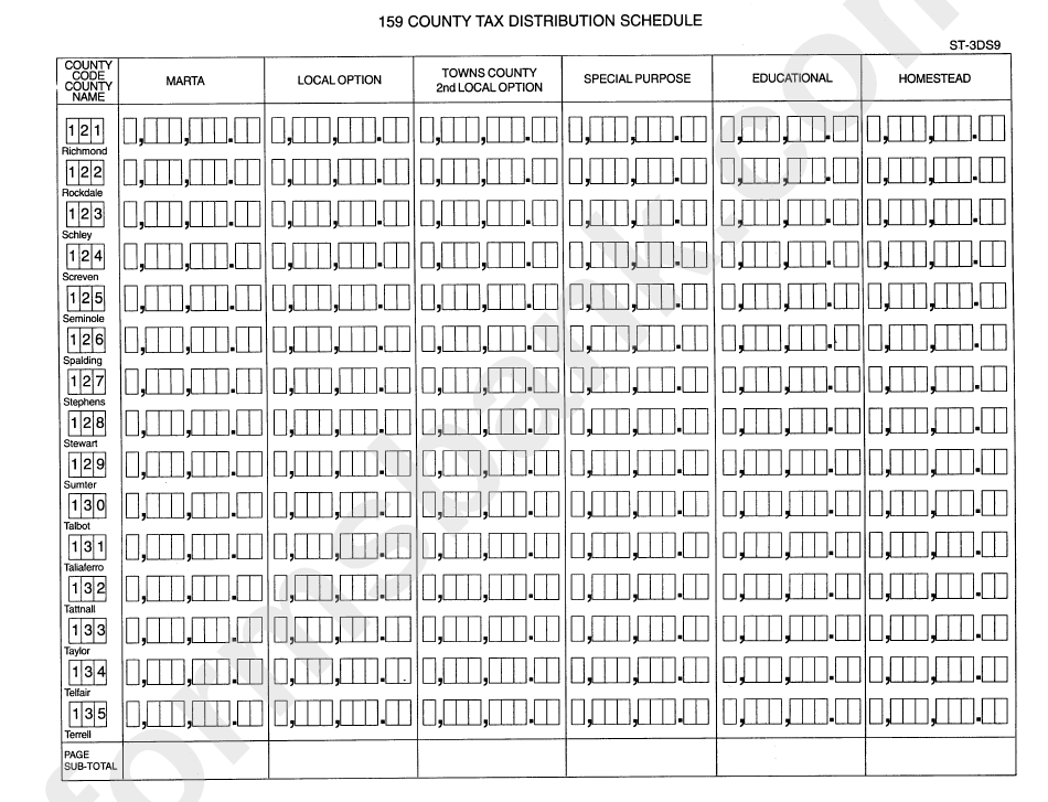 Form St-3ds1 - 159 County Tax Distribution Schedule