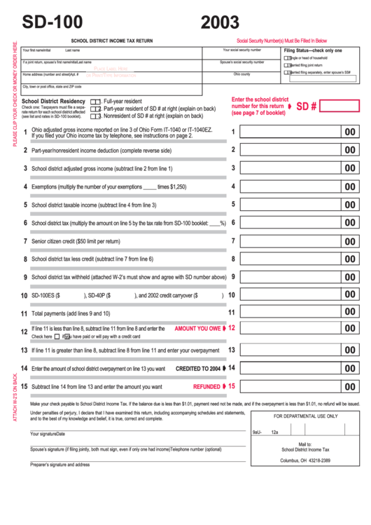 Fillable Form Sd-100 - School District Income Tax Return - 2003 Printable pdf