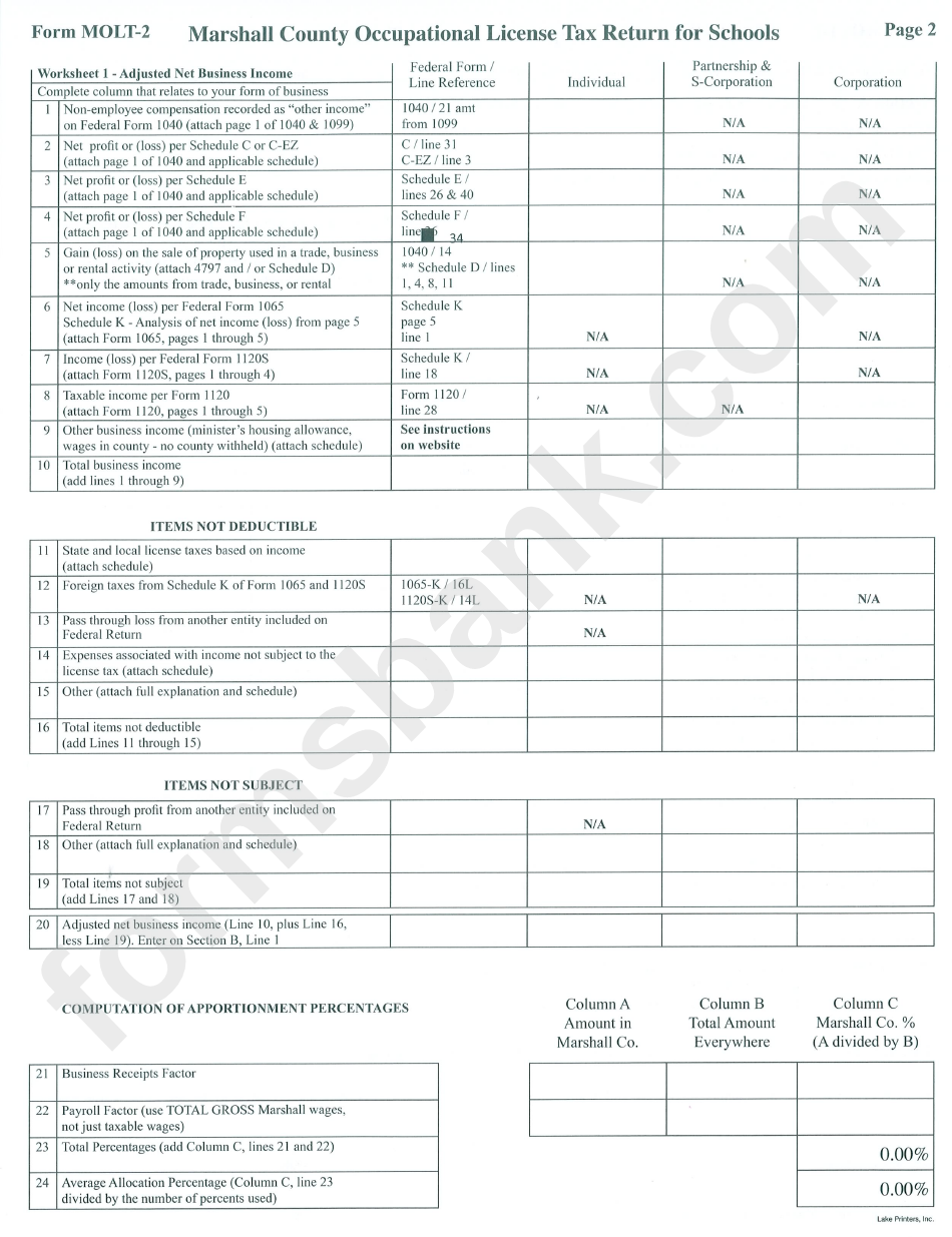 Form Molt-2 - Marshall Country Occupational License Tax Return For Schools