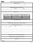 Form Changes Summary - Summary Of Changes & Common Problem Areas Printable pdf