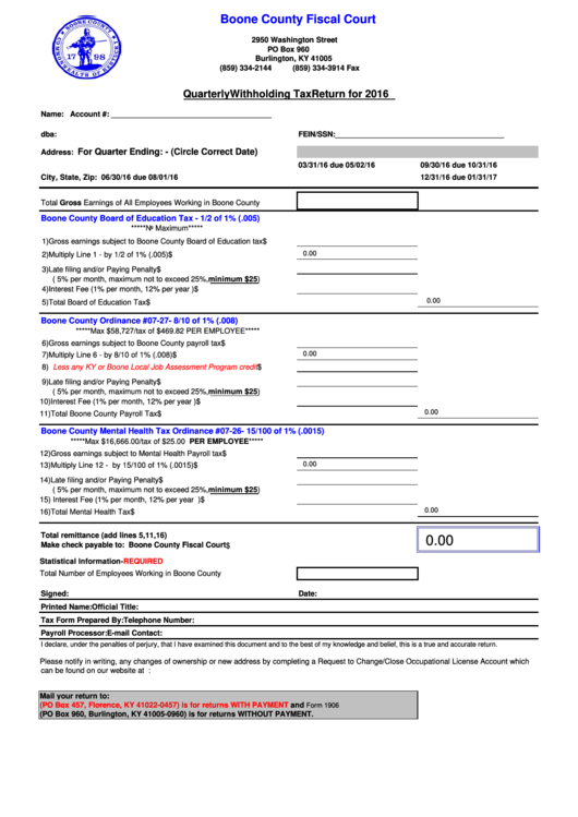 Fillable Form 1906 - Quarterly Withholding Tax Return - 2016 Printable pdf