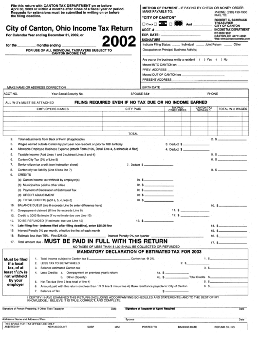 City Of Canton, Ohio Income Tax Return - 2002 Printable pdf