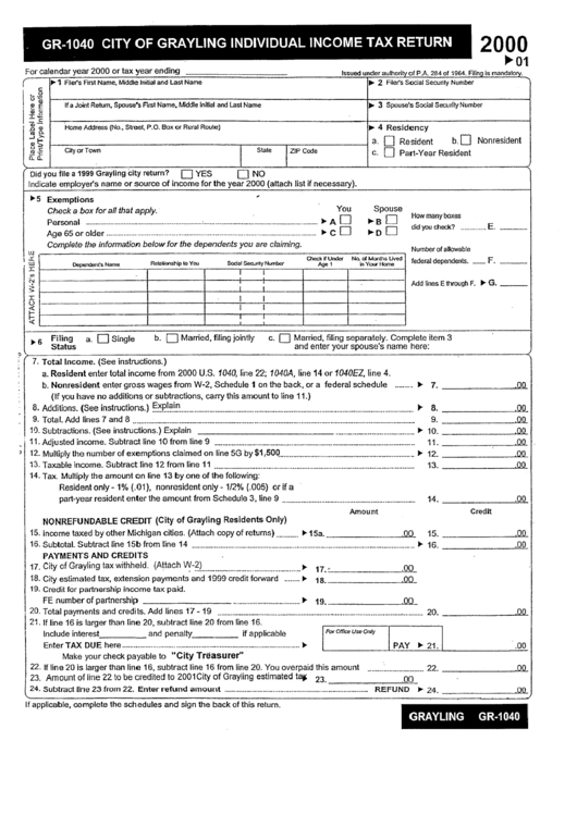 Form Gr-1040 - City Of Grayling Individual Income Tax Return 2000 Printable pdf