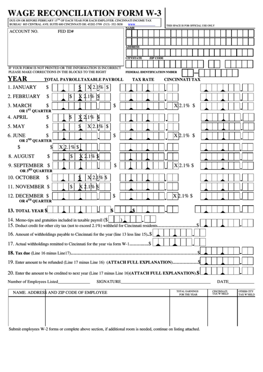 Form W-3 -Wage Reconciliation printable pdf download